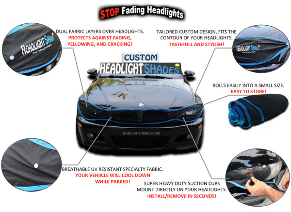 Headlightshades CUSTOM model Description